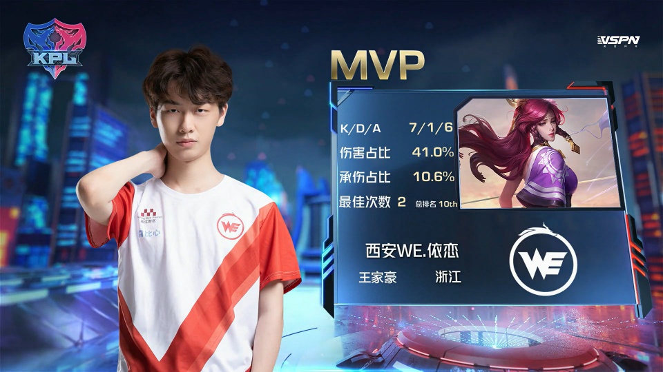 破门成就独 破门成就独