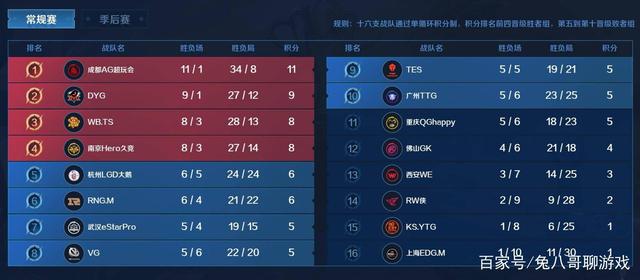 媒体采访时 媒体采访时