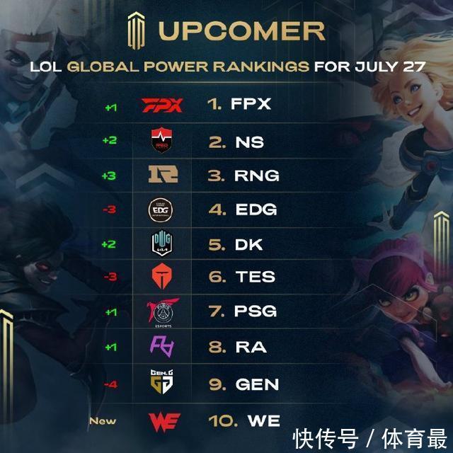 的故事仍在 的故事仍在