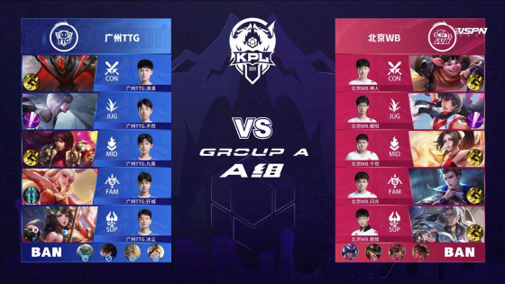 的生活习性 的生活习性