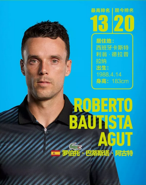 冠的进球数 冠的进球数