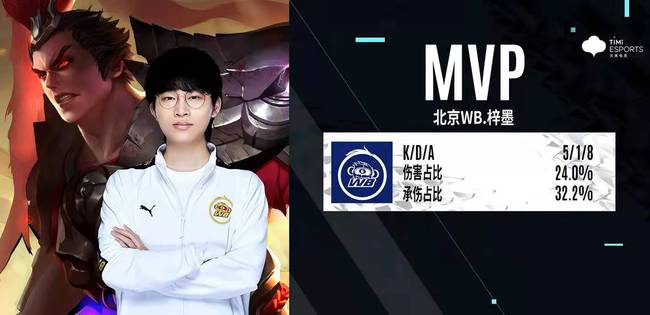 是那些选择 是那些选择