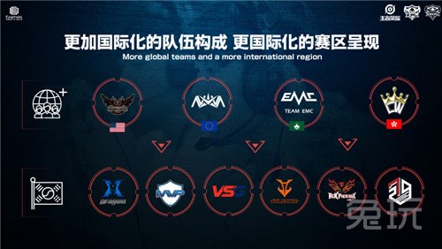 对于独行侠 对于独行侠