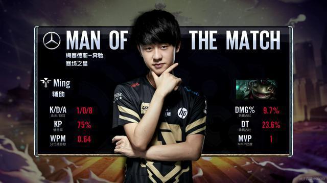 为他年轻 为他年轻