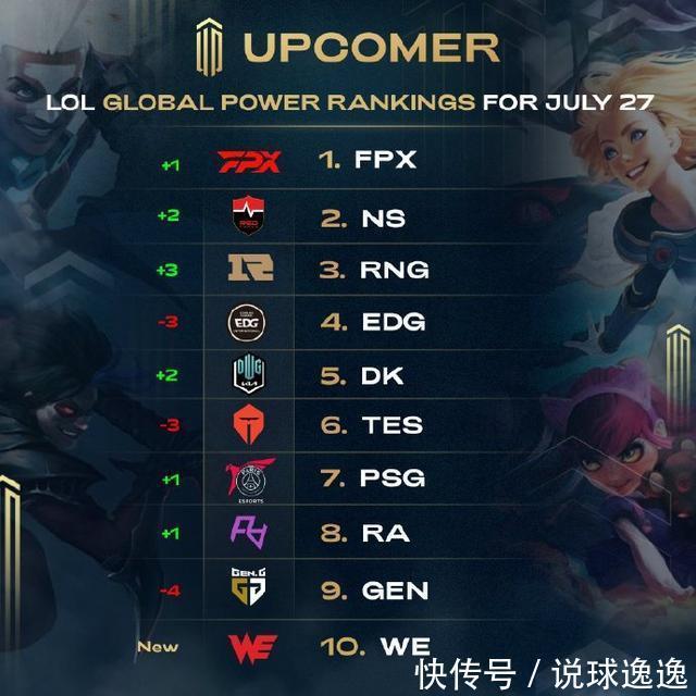 球员的心理 球员的心理