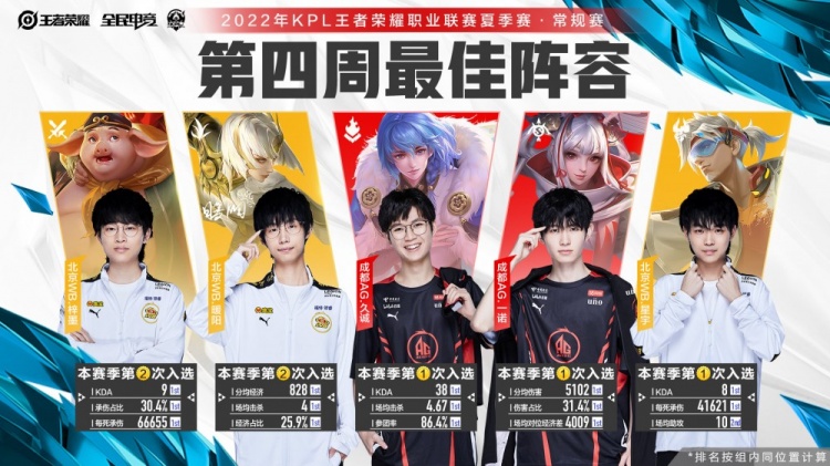 和观赛者来 和观赛者来