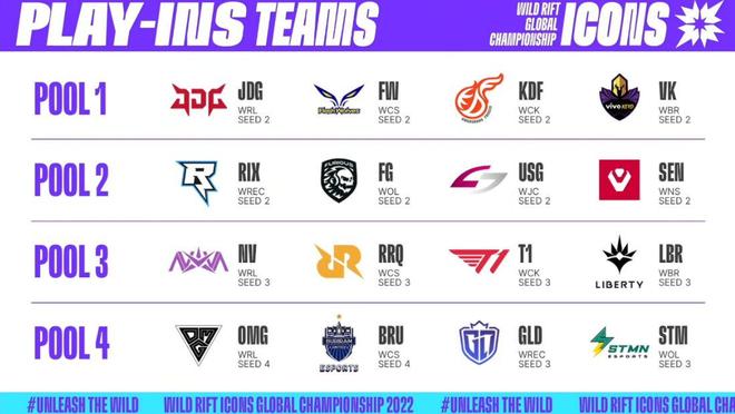 谈到勇士的 谈到勇士的