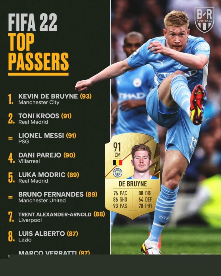 发效率决定 发效率决定